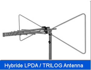 Biconic Logarithmic Periodic Antennas (Hybrid)
